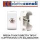 ECL-4053SATWH